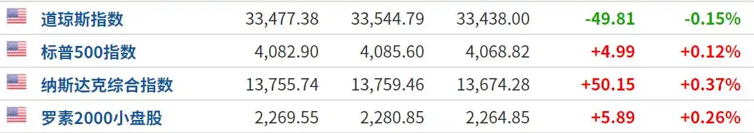截至4月5日全国新冠疫苗接种超1.4亿剂次，多地抗疫物资充足