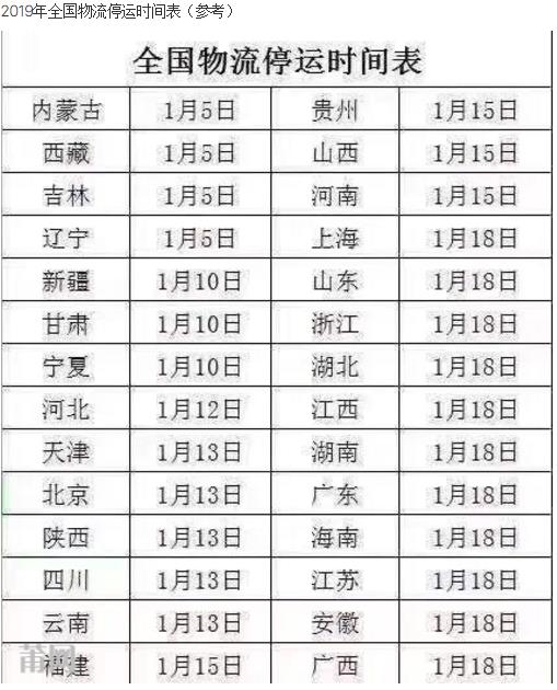 2021年春节各大快递停运时间及春节相关介绍