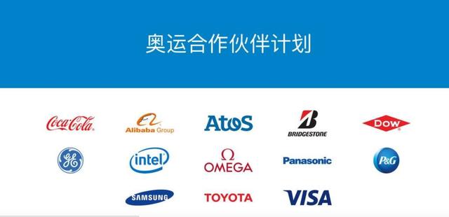 冬奥会赞助商_奥运会顶级赞助商_奥运赞助费用