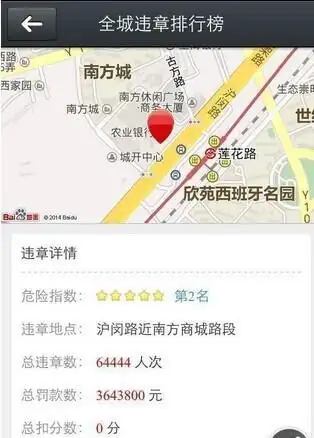 违章高发区域_北京8条“吞金”路段_北上广罚款总额曝光