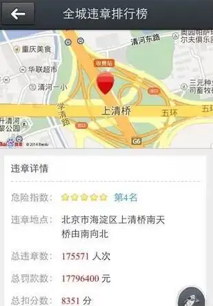 北京8条“吞金”路段_北上广罚款总额曝光_违章高发区域