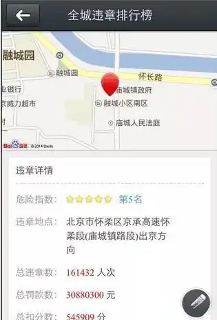 北京8条“吞金”路段_违章高发区域_北上广罚款总额曝光