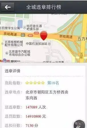 违章高发区域_北京8条“吞金”路段_北上广罚款总额曝光