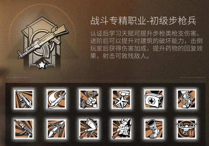 明日之后职业适配机制讲解，步枪兵与武士玩法攻略